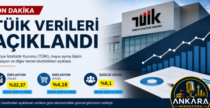 TÜİK Nisan Ayı Enflasyonunu Açıkladı!