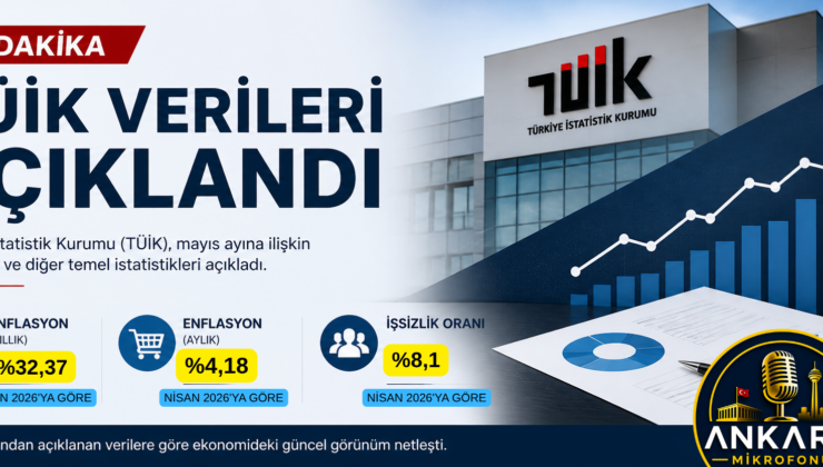 TÜİK Nisan Ayı Enflasyonunu Açıkladı!